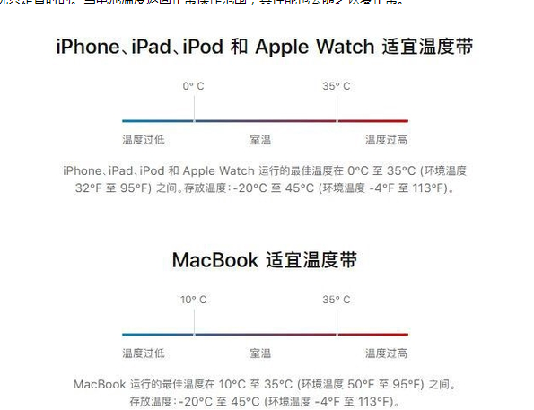 德阳苹果13维修分享iPhone 13耗电越来越快怎么办 