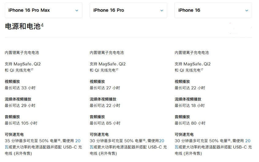 德阳苹果手机维修分享 iPhone 16 目前实测充电峰值功率不超过 39W 