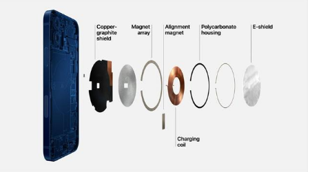 德阳苹果手机维修分享iPhone 12真的会威胁身体健康吗 