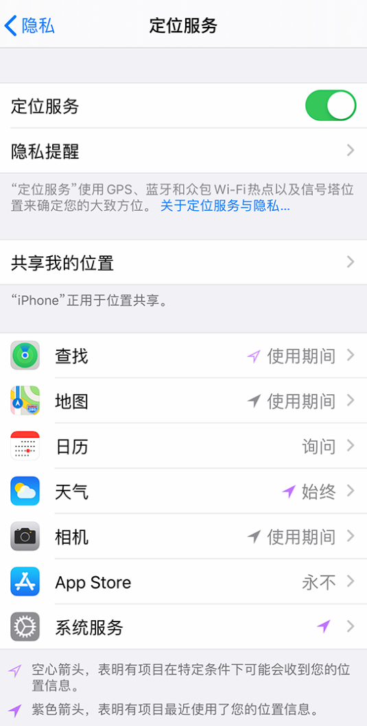 德阳苹果手机维修分享iPhone 状态栏中时间显示为蓝色图标是什么情况 